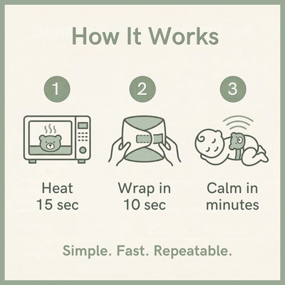 TummyHug - gentle comfort for little tummies.