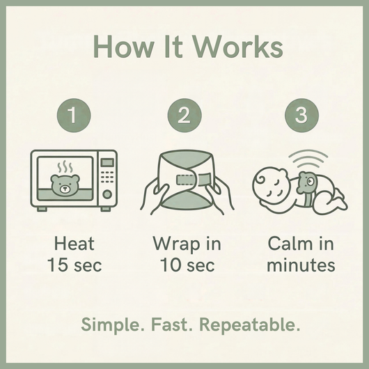 TummyHug - gentle comfort for little tummies.