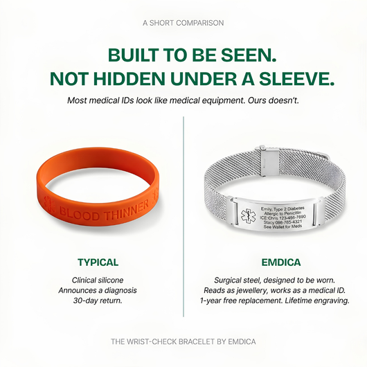 Emdica Customizable Medical Bracelet