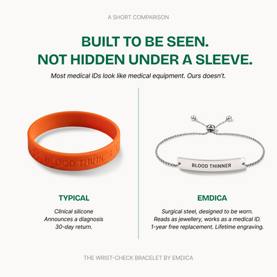 Emdica Blood Thinner Bracelet