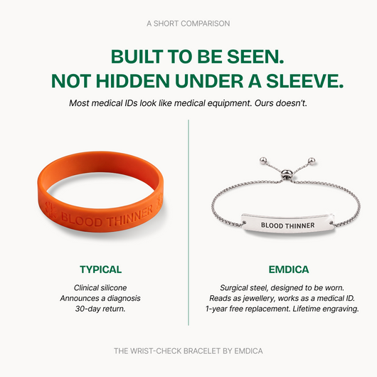 Emdica Blood Thinner Bracelet