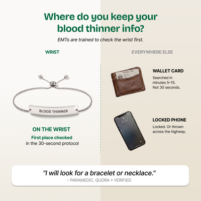 Emdica Blood Thinner Bracelet