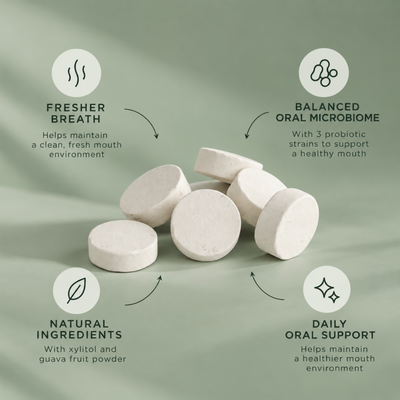 Wisp - Daily Oral Chewable